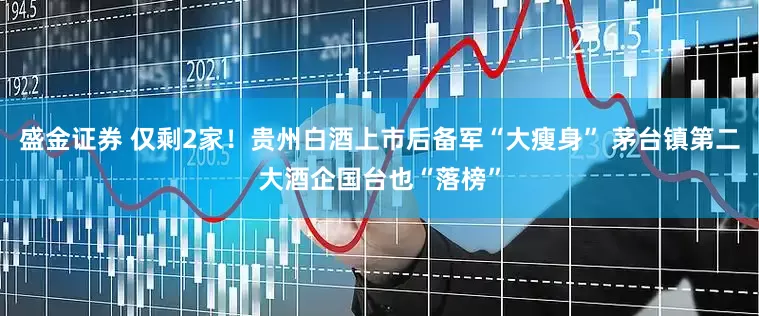 盛金证券 仅剩2家！贵州白酒上市后备军“大瘦身” 茅台镇第二大酒企国台也“落榜”