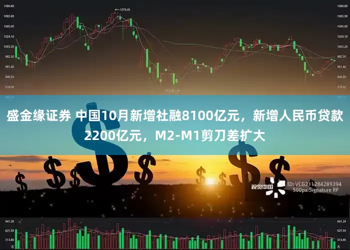 盛金缘证券 中国10月新增社融8100亿元，新增人民币贷款2200亿元，M2-M1剪刀差扩大